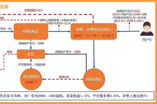 12中9砍24分！H-巴恩斯：我就是努力带着自信投篮