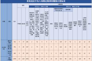 杰伦-布朗：为球队感到高兴 我们正处于正确的方向上