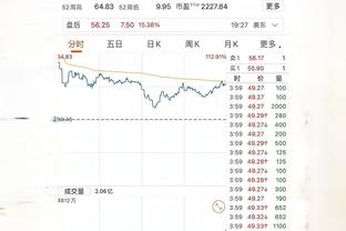 CIES2023年门将排名：埃德森居首，特狮、马丁内斯二三位